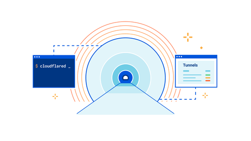 วิธีการเปิด Joomla Server ผ่าน Cloudflare Tunnel