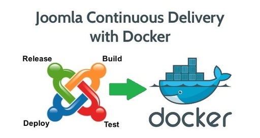 Step-by-Step Self-hosted Joomla with Docker on Ubuntu